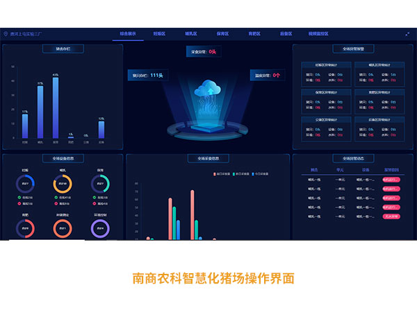 南商農科榮獲南陽市一星級工業企業榮譽稱號