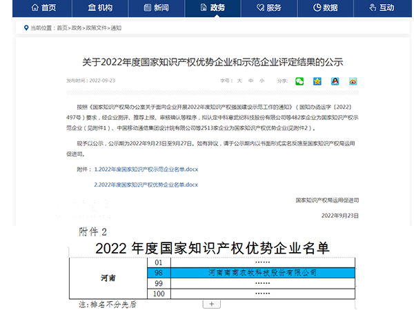 喜訊！南商農科榮譽登榜2022年度國家知識產權優勢企業名單