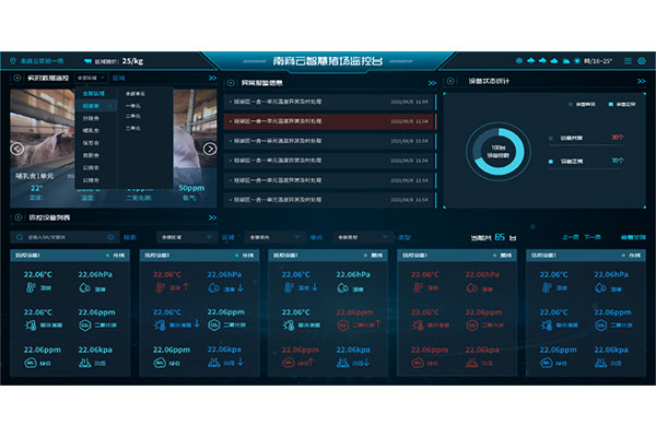 養豬業的數智化發展趨勢，豬場降本增效的必經之路