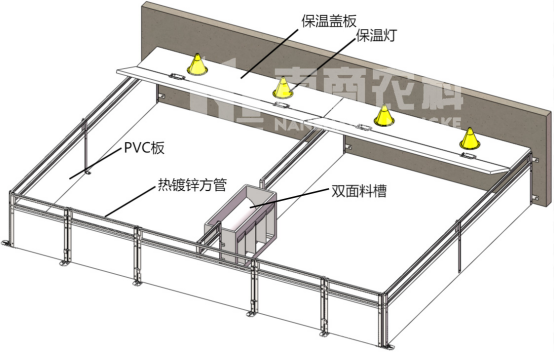 保育欄-001型詳情介紹