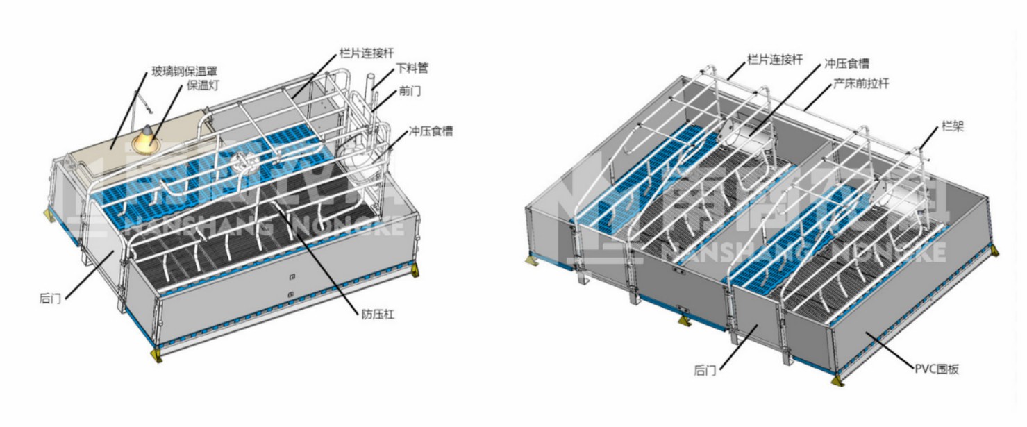 南商農(nóng)科部分母豬產(chǎn)床型號(hào)展示